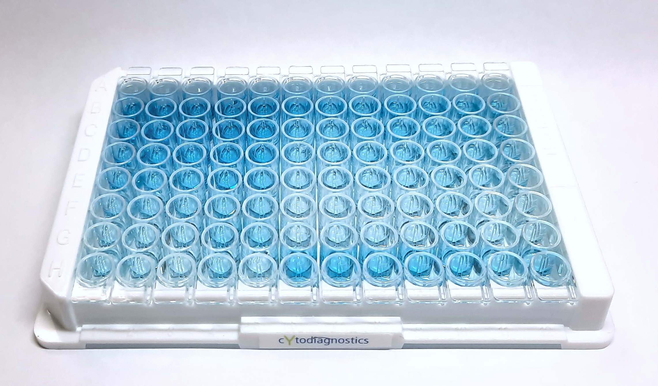 ELISA Development